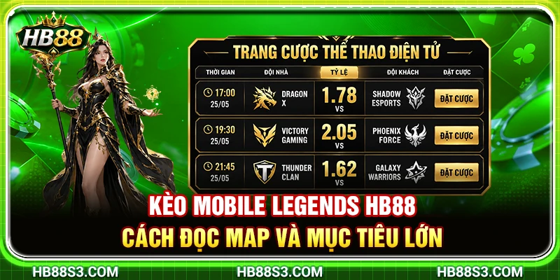 Kèo Mobile Legends HB88 – Cách Đọc Map Và Mục Tiêu Lớn 6 Kèo Mobile Legends HB88 – Cách Đọc Map Và Mục Tiêu Lớn