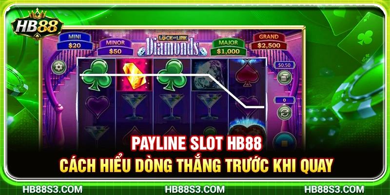 Payline Slot HB88 – Cách Hiểu Dòng Thắng Trước Khi Quay 8 Payline Slot HB88 – Cách Hiểu Dòng Thắng Trước Khi Quay