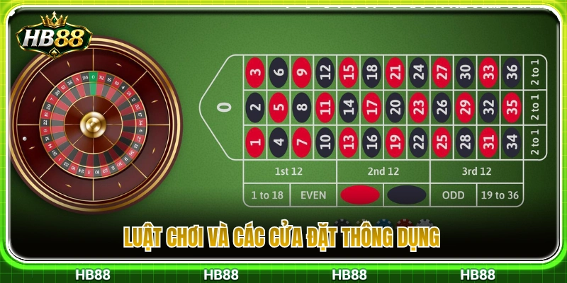 Roulette HB88 – Cách Chơi Vòng Quay Và Chia Vốn Hợp Lý 3 Quy tắc tham gia cùng các lựa chọn cược phổ biến
