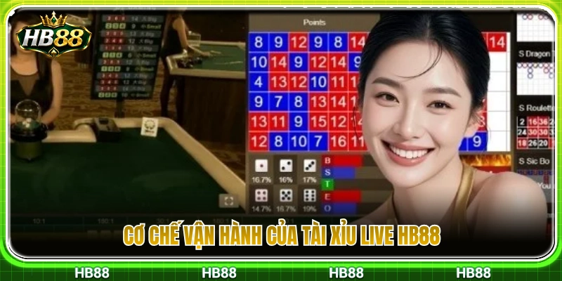 Tài Xỉu Live HB88 – Cách Theo Cầu Nhưng Không Bị Cuốn Ván 2 Nguyên lý hoạt động của sảnh tài xỉu live HB88